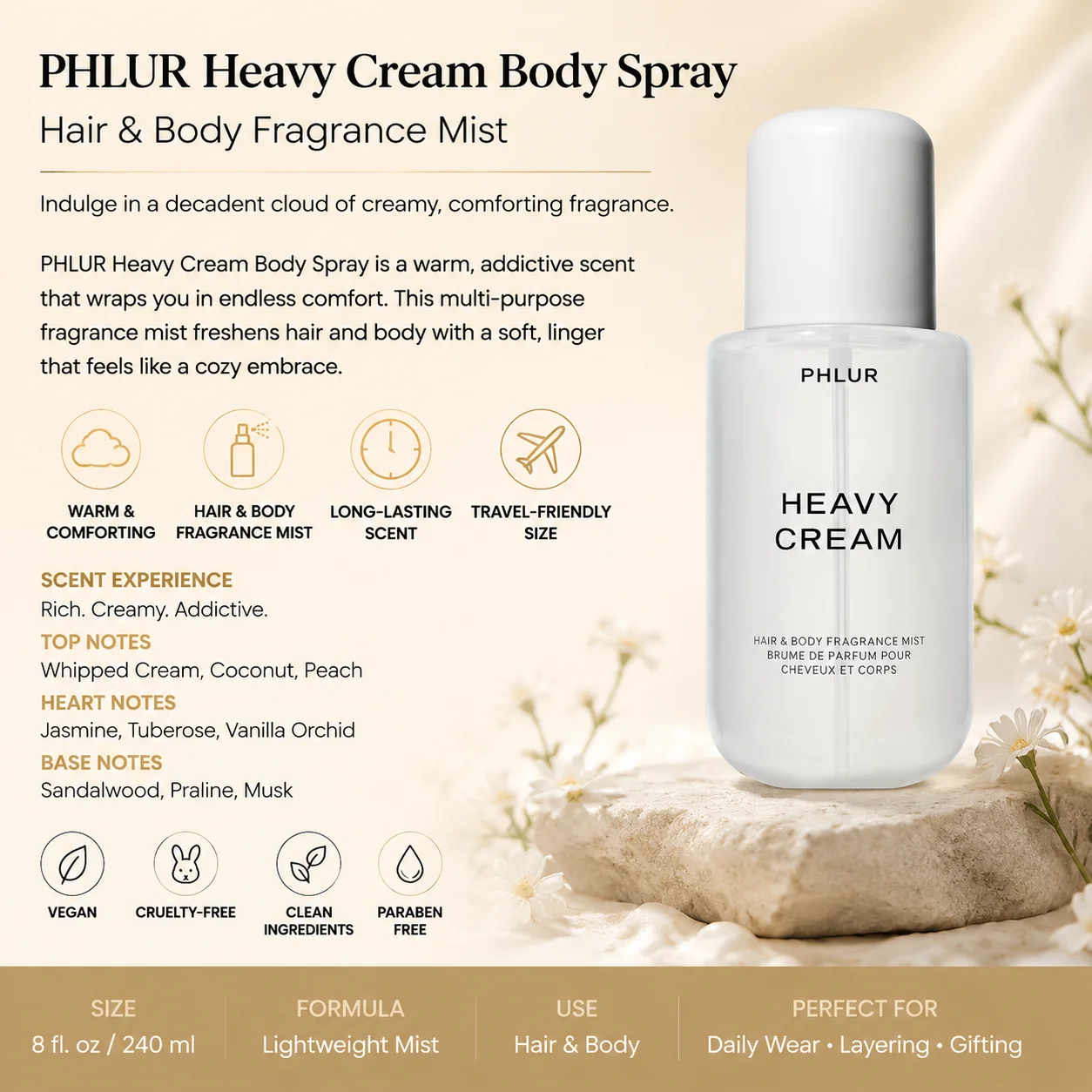 2PC PHLUR Women's Fragrance Du - Fragrance Perfume For Hair recension och pris