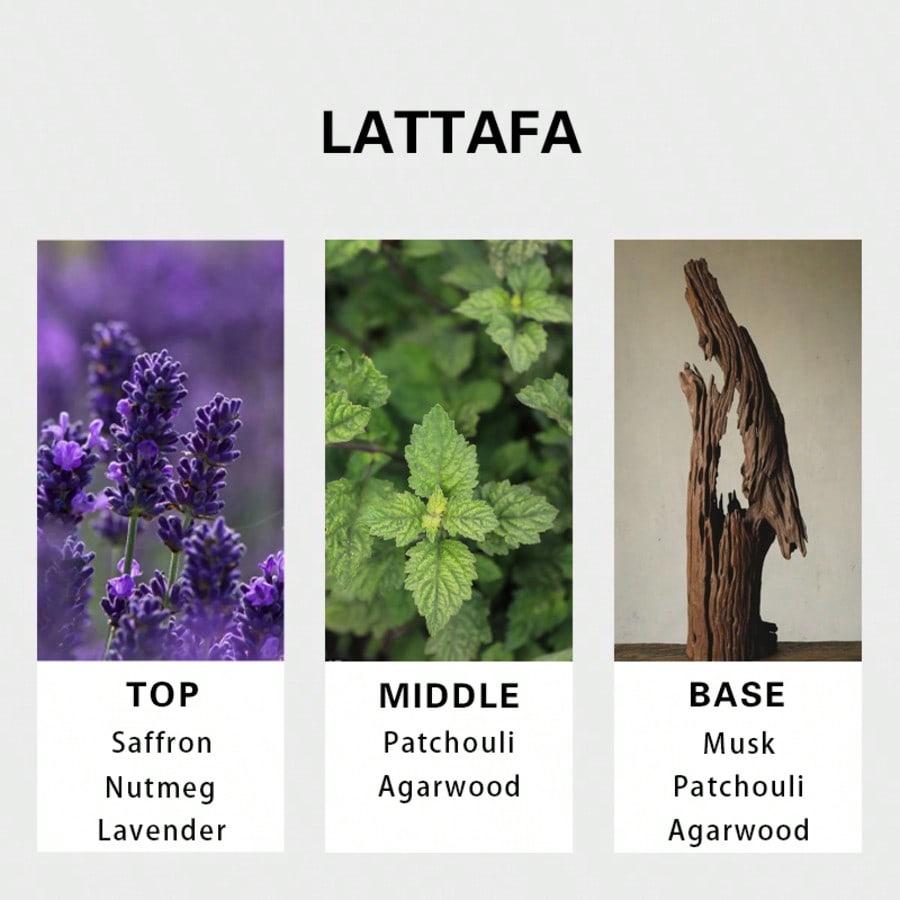 Lattafa Badee Al Oud For Glory - Oud Perfume Spray recension och pris