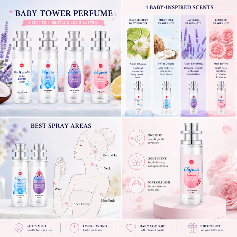 2pcs 35ml Baby Powder Perfume  - Perfume Travel Set recension och pris