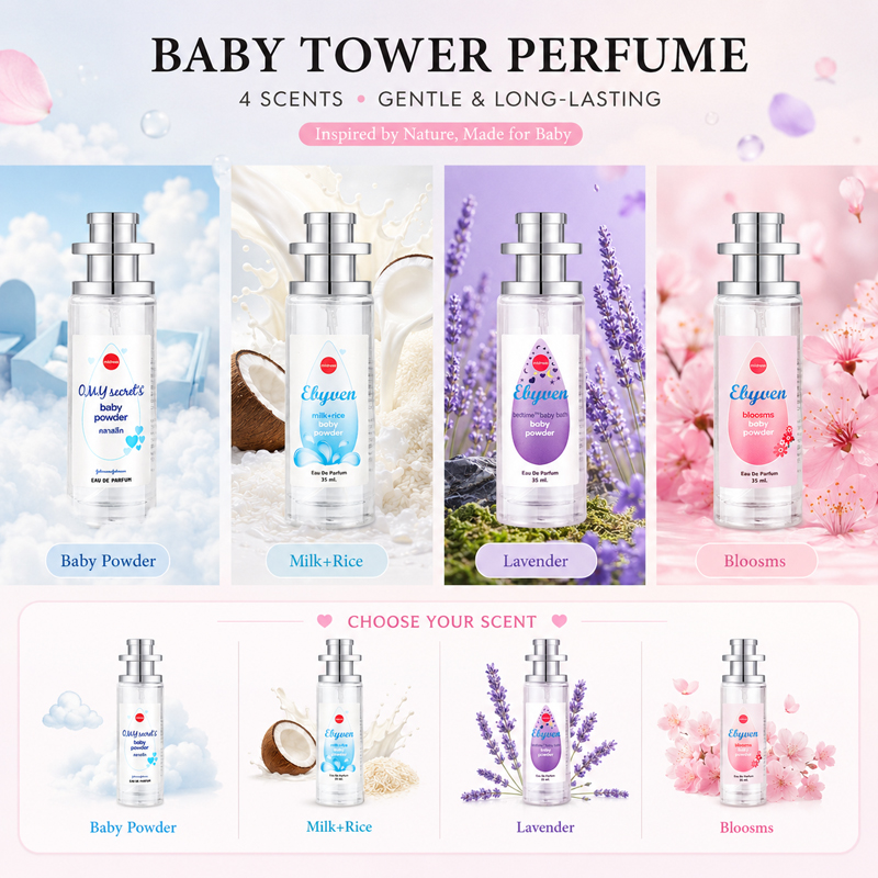 2pcs 35ml Baby Powder Perfume  - Perfume Travel Set recension och pris